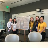 Nursing Students