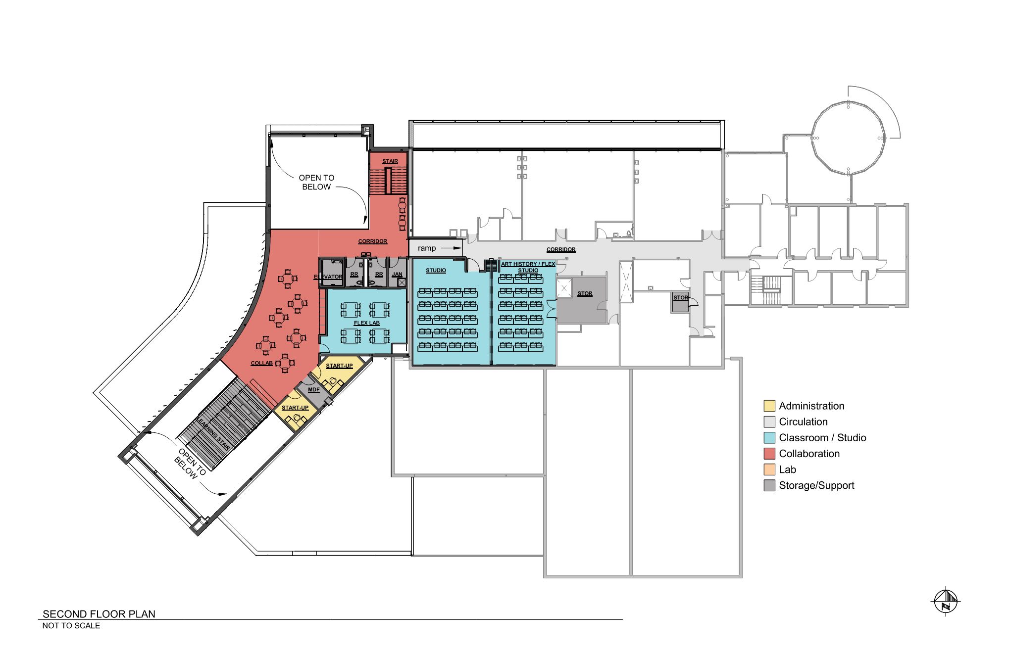 Petrick Idea Center Second Story Plan
